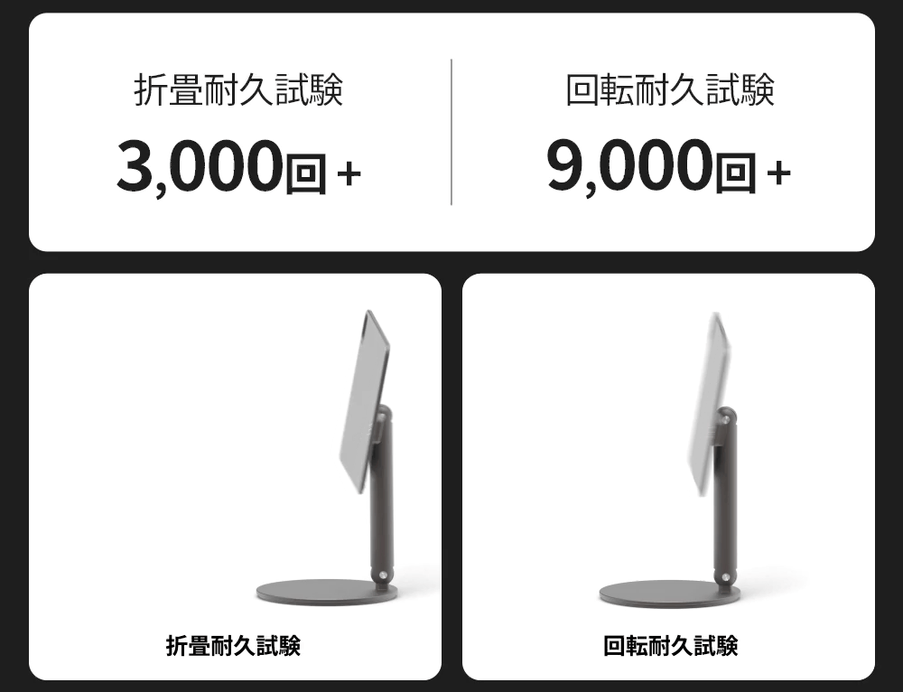 Redbean the better iPad用充電スタンド P2