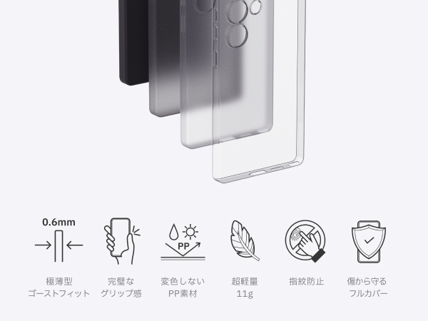 Redbean GhostFit 極薄0.6mm フルカバーケース for Galaxy Series