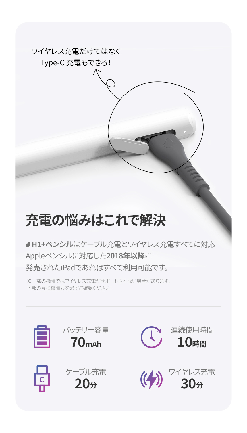 Redbean the better Pencil H1+ for iPad