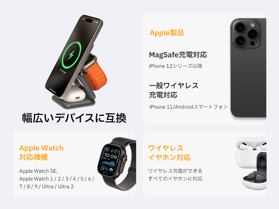 Redbean the better P1 Pro 3in1ワイヤレス充電器 for Apple Watch