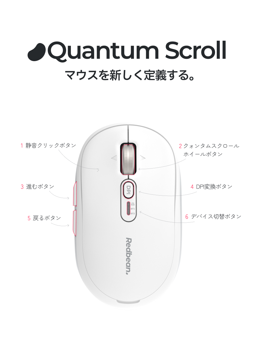 Redbean Quantum Scroll 高速スクロール充電式コンパクトマウス A39R