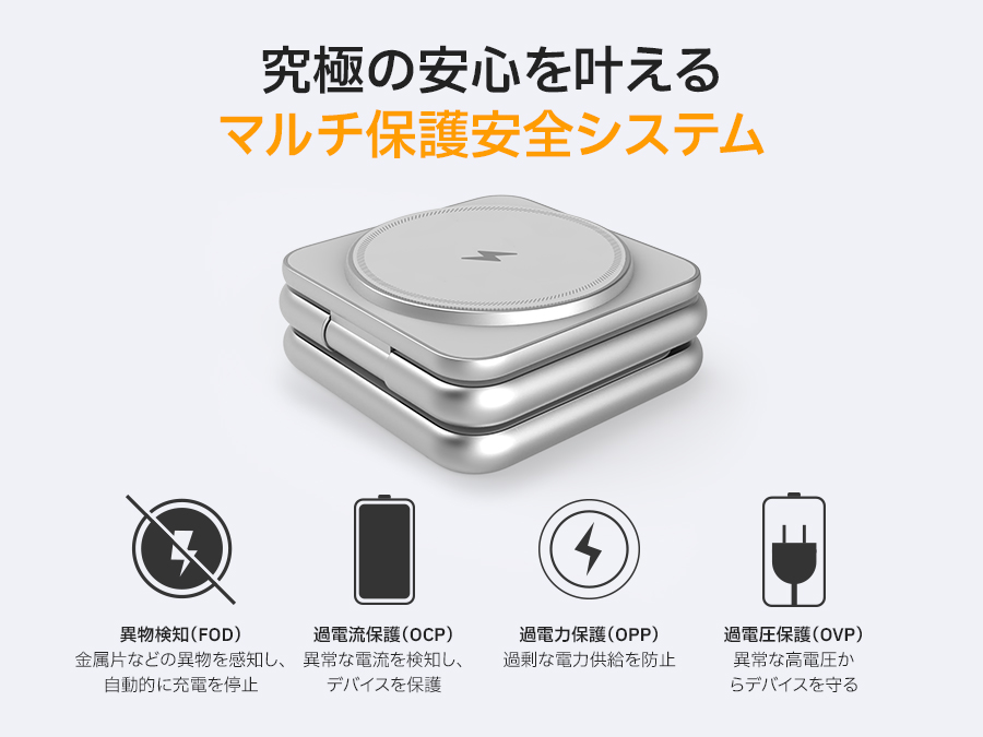 Redbean the better P1 Pro 3in1ワイヤレス充電器 for Apple Watch