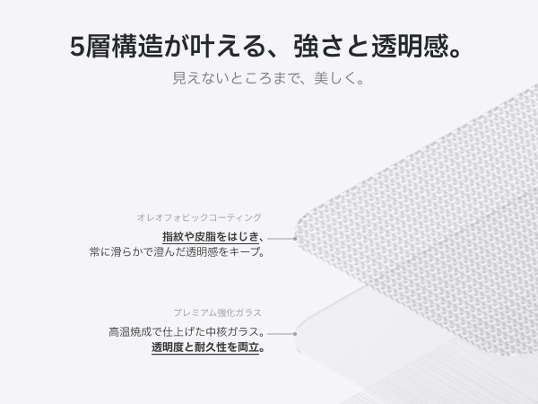 Redbean GhostFit 3重強化ガラス液晶保護フィルム ワンタッチ貼付キット 2セット for Galaxy