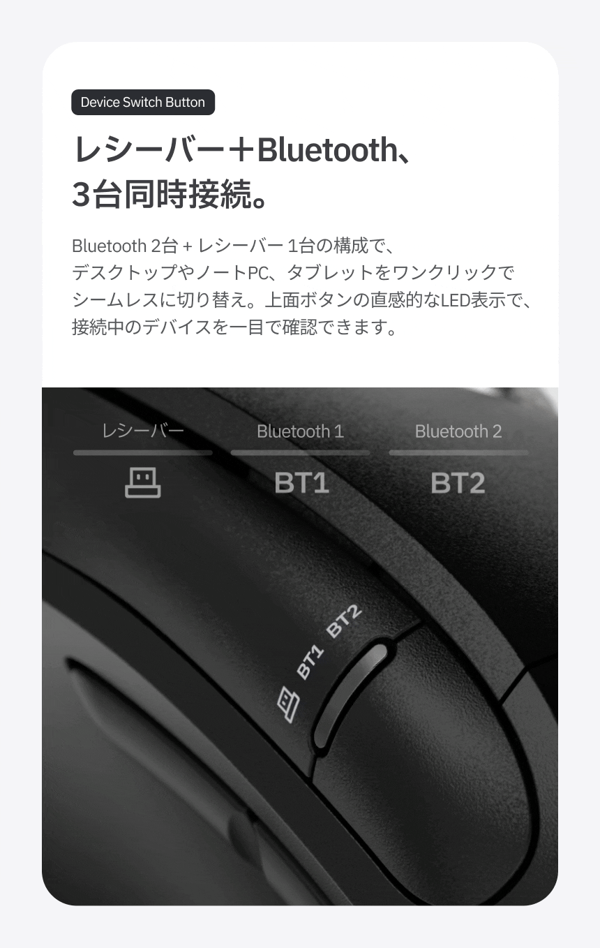Redbean Quantum Scroll 高速スクロール充電式ツインホイール縦型マウス A79R
