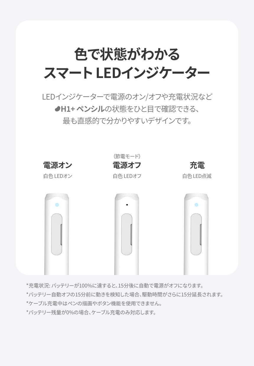 Redbean the better Pencil H1+ for iPad