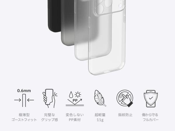 Redbean GhostFit 極薄0.6mm フルカバーケース for iPhone Series
