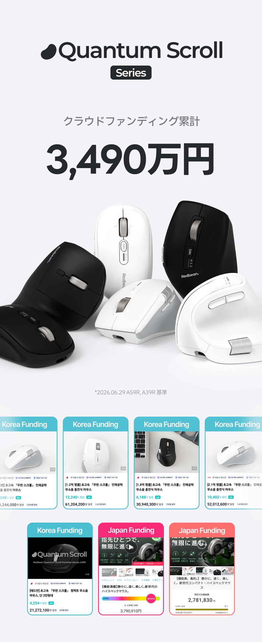 Redbean Quantum Scroll 高速スクロール充電式ツインホイール縦型マウス A79R