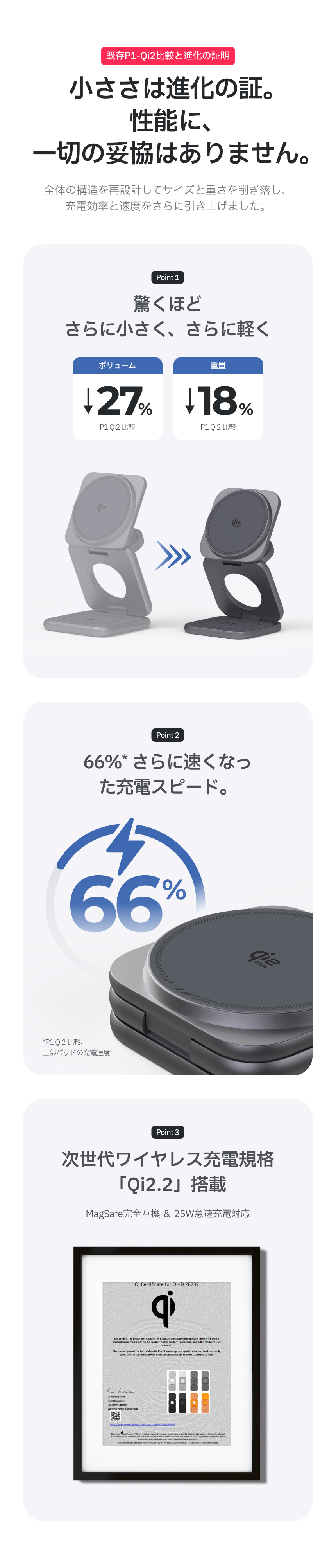 Redbean the better 25W Qi2.2 3in1 charging stand for Apple Watch P1-M