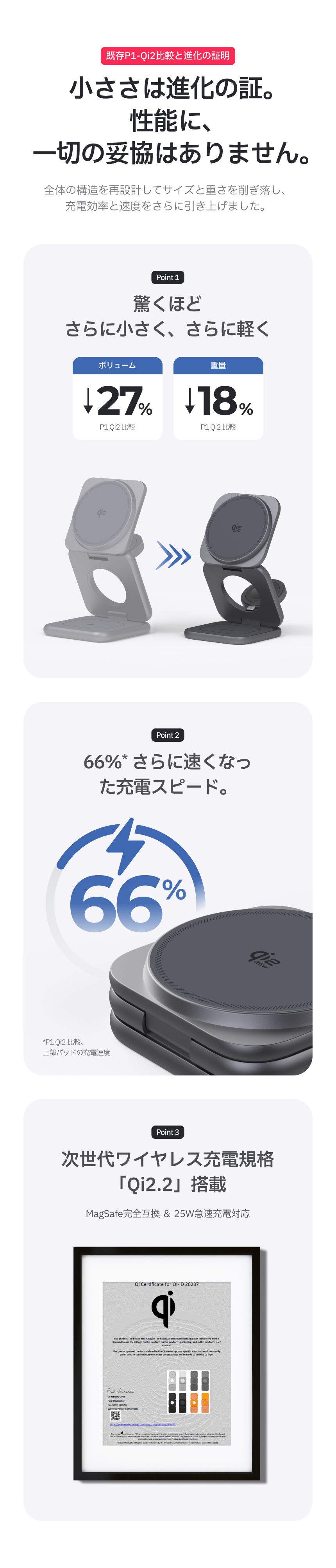 레드빈 더베러 25W QI2.2 3IN1 맥세이프충전기 갤럭시워치 무선충전 P1-MG