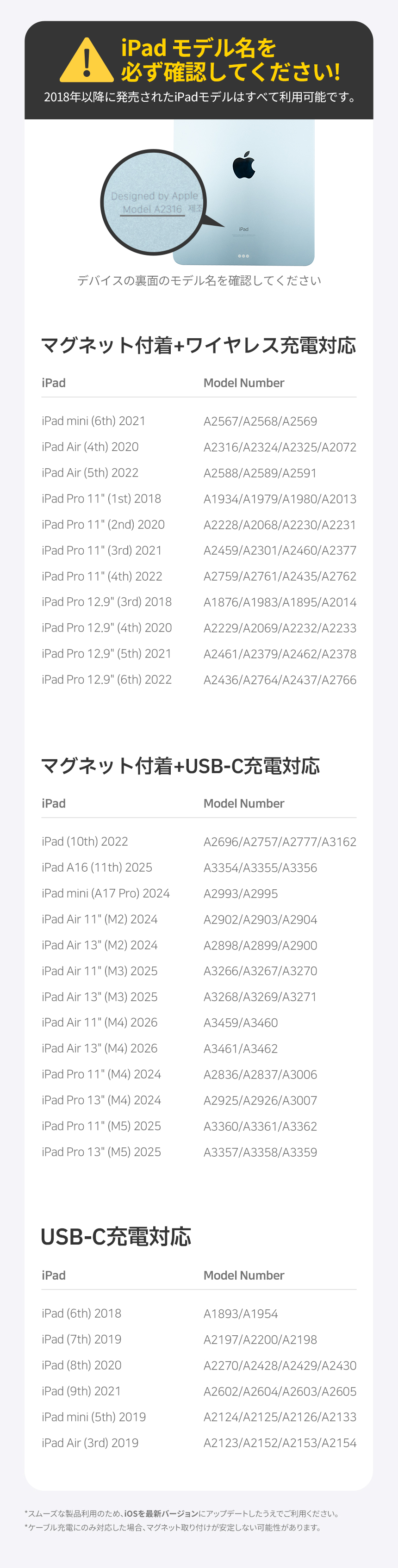 Redbean the better Pencil H1+ for iPad