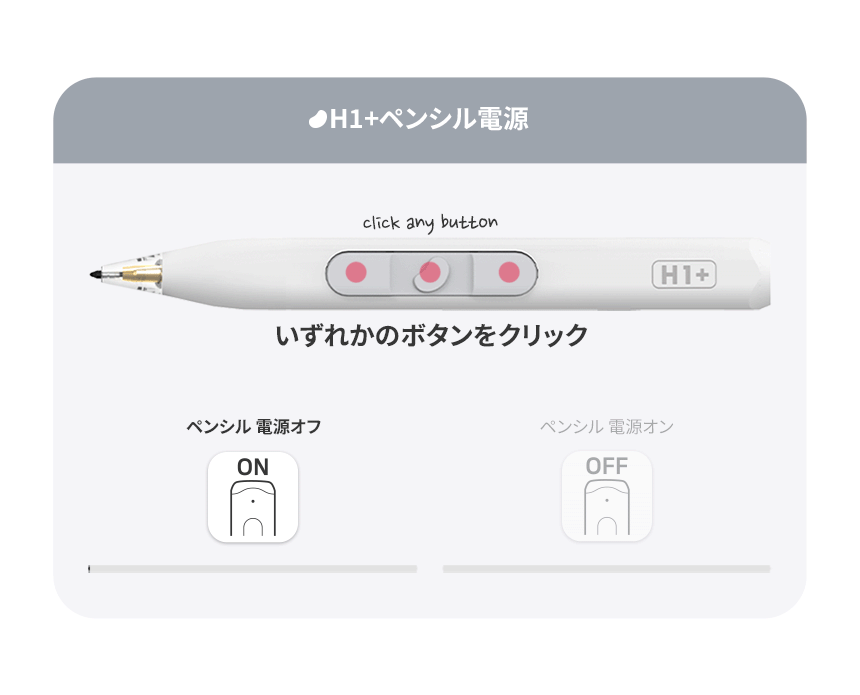Redbean the better Pencil H1+ for iPad