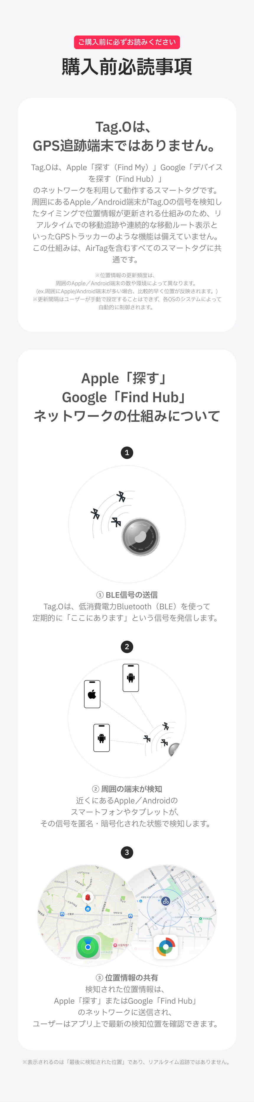 Redbean Tag.O デュアルOS対応スマートファインダー H1TO