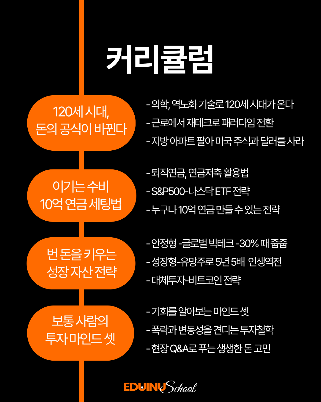 [5/31 오프라인]보통 사람의 역노화 재테크 X 한태봉 강사