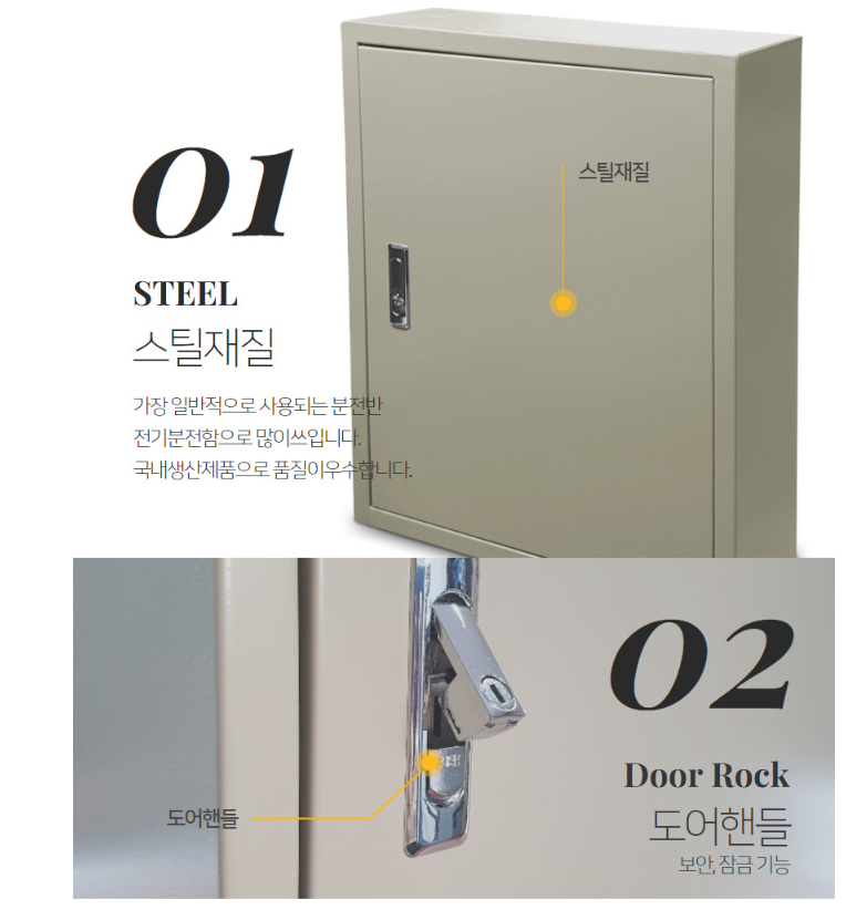 콘트롤박스 단자함 철제분전함 철제함 전기 배전함 차단기함 : 자재스토리