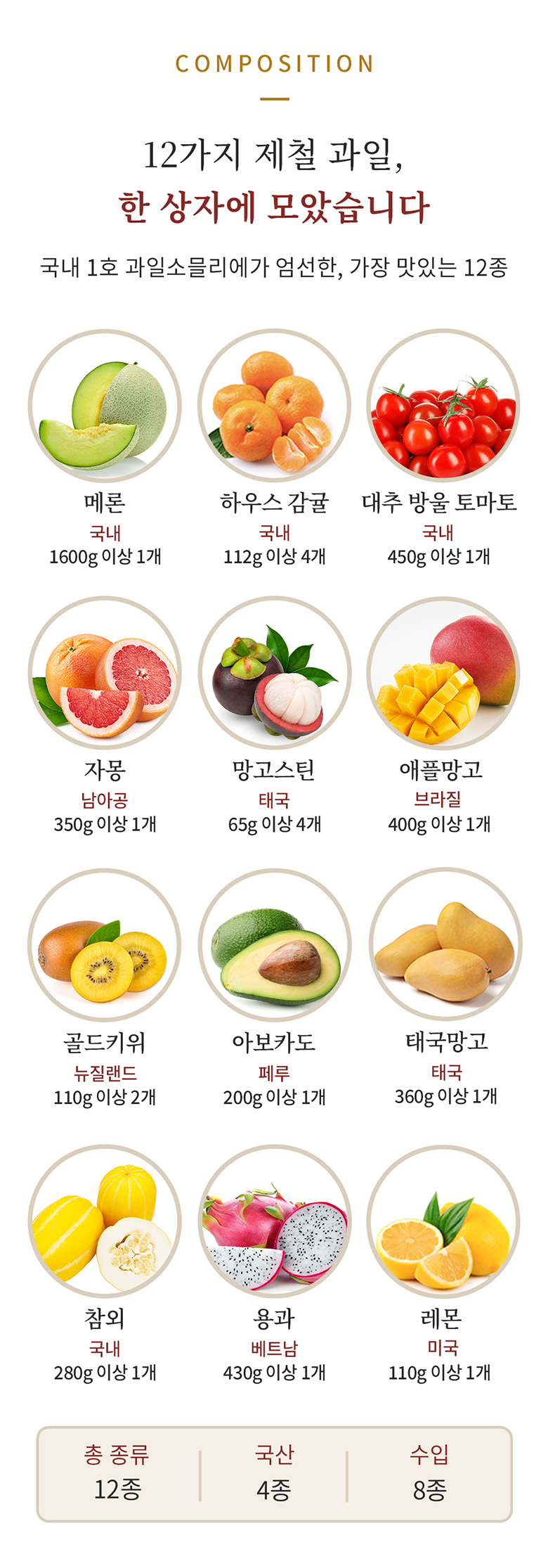 프리미엄 과일선물세트 친환경포장 5호+카드