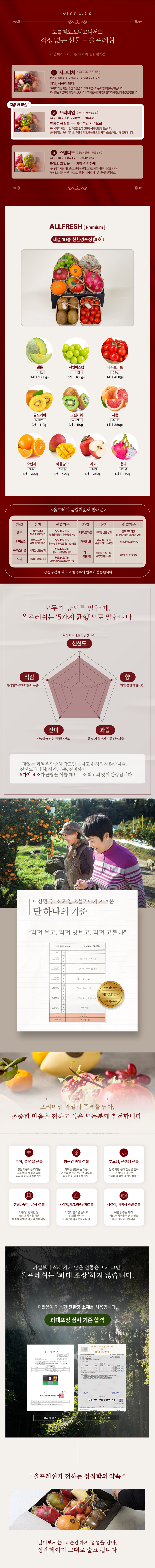프리미엄 과일선물세트 친환경포장 4호+카드(가방 증정)