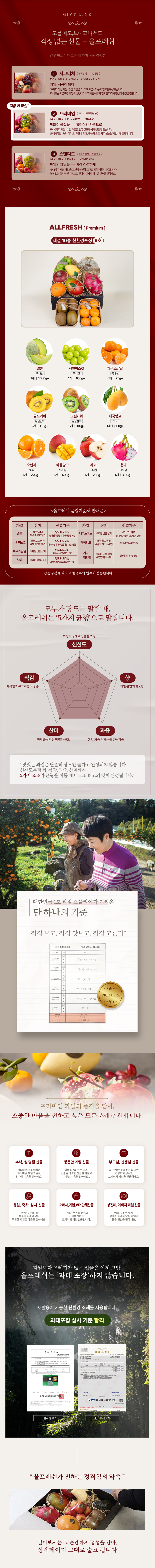 프리미엄 과일선물세트 친환경포장 5호+카드(가방 증정)