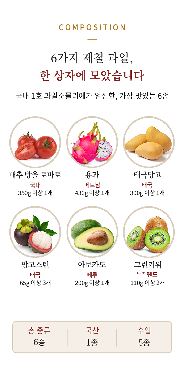 프리미엄 과일선물세트 친환경포장 1호+카드