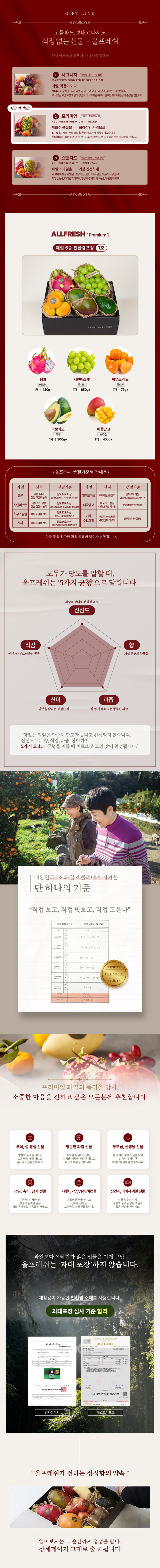 프리미엄 과일선물세트 친환경포장 1호+카드