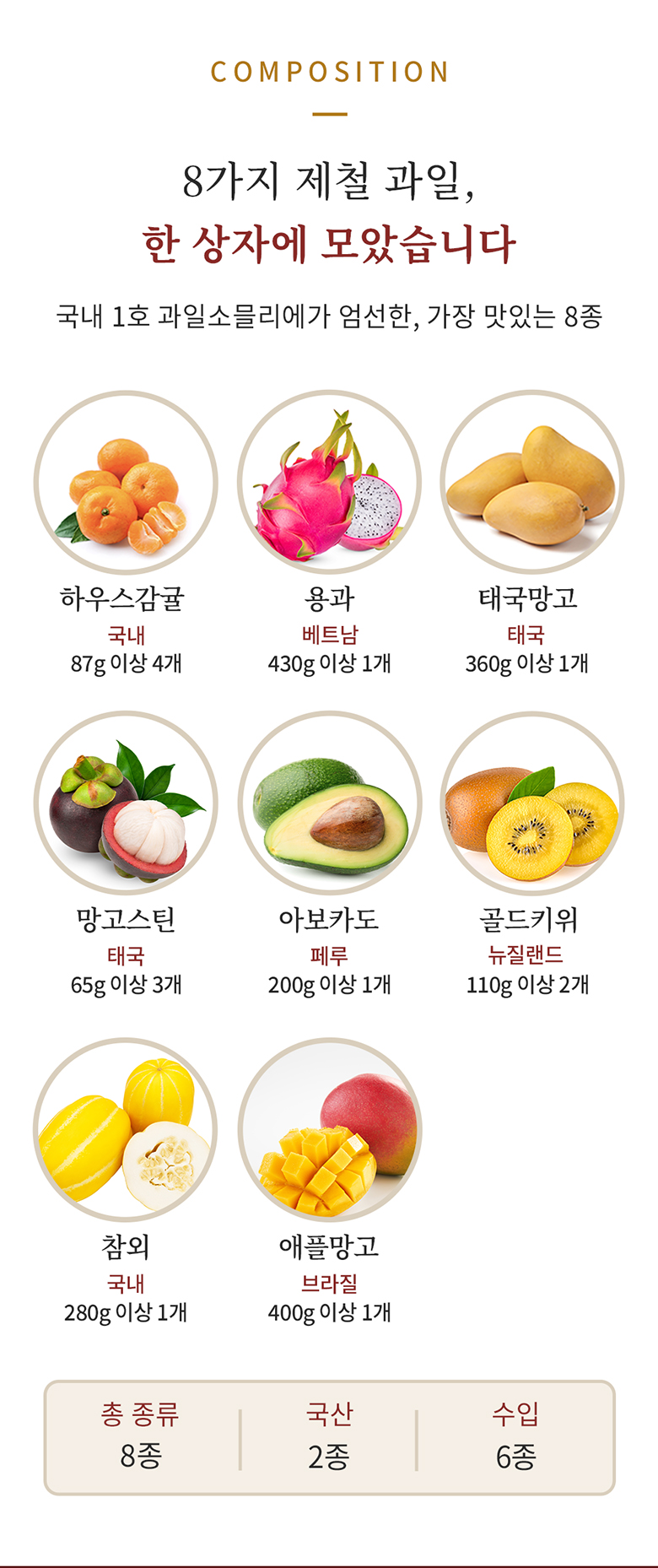 프리미엄 과일선물세트 친환경포장 3호+카드