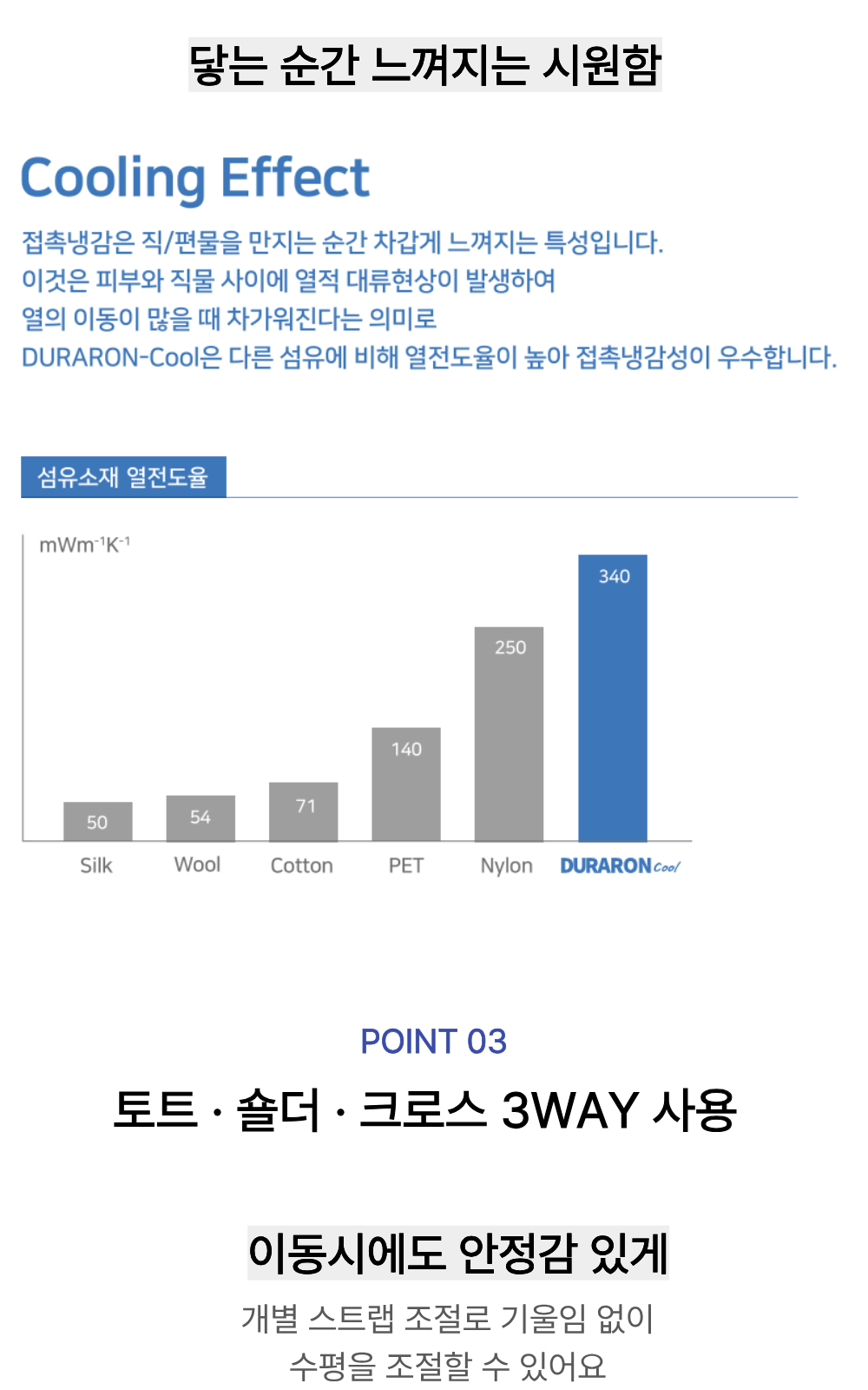 에어 룸 매쉬 가방 확장형 여름 이동장