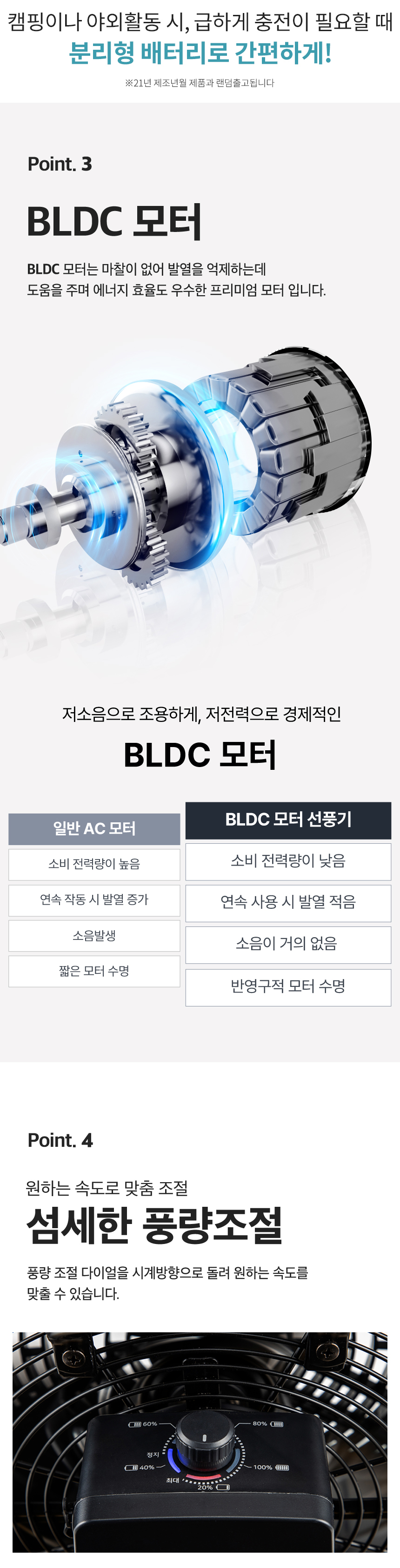 신일 대용량 무선 360도 선풍기