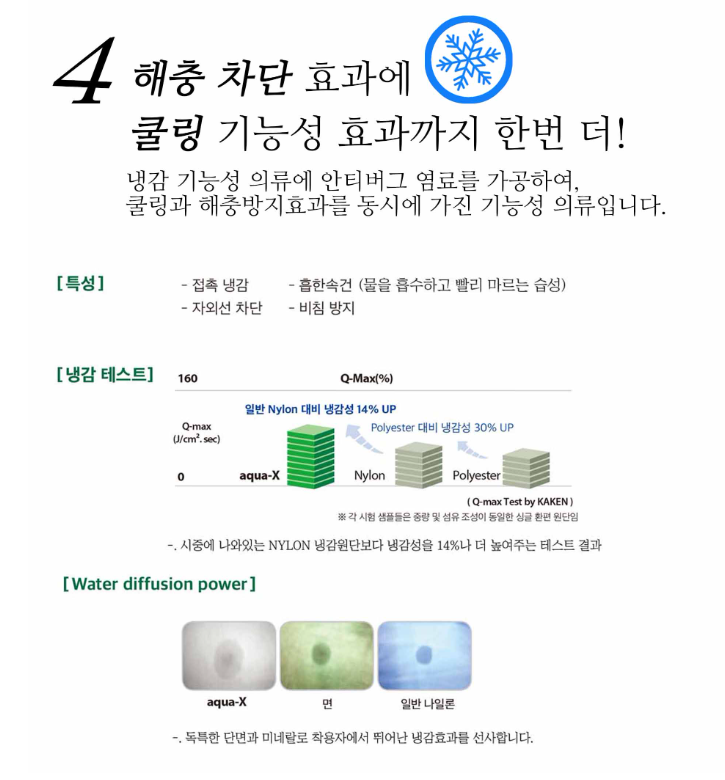 [해충차단/쿨링] 강아지 쿨매쉬 튜브곰 민소매