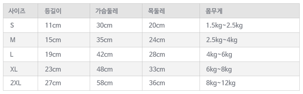 [쿨링/안티버그] 강아지 데이지 쿨메쉬 크롭티