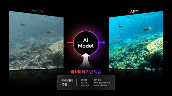 텍스트, 암초, 스크린샷, 수중이(가) 표시된 사진
AI가 생성한 콘텐츠는 부정확할 수 있습니다.