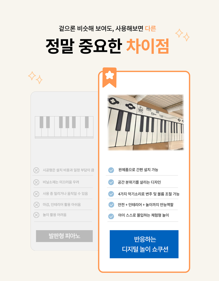 쇼박스월드 소리나는 디지털 안전쿠션 발피아노 음악교육세트
