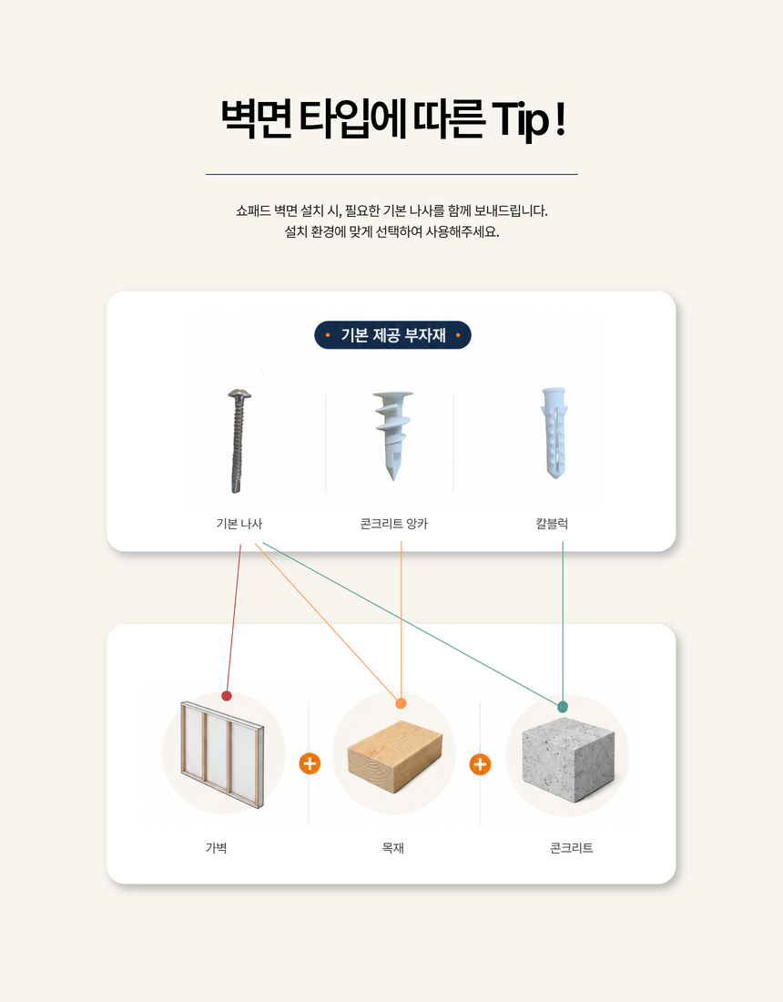 쇼패드 챌린지 세트