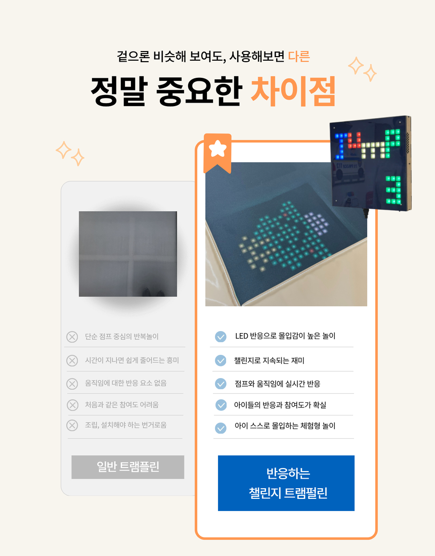 쇼패드 챌린지 세트