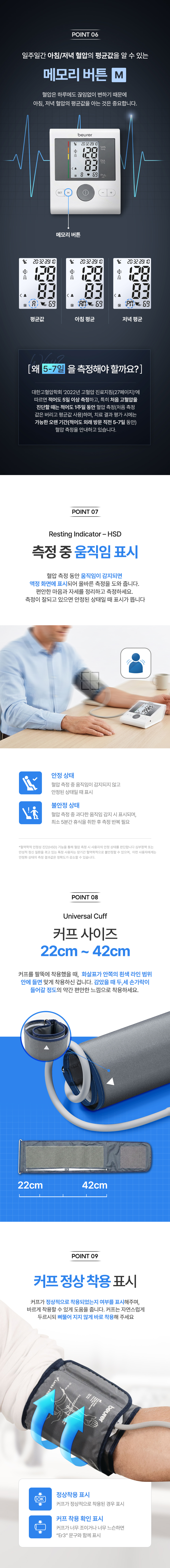 보이러 가정용 팔뚝형 자동전자혈압계 BM28