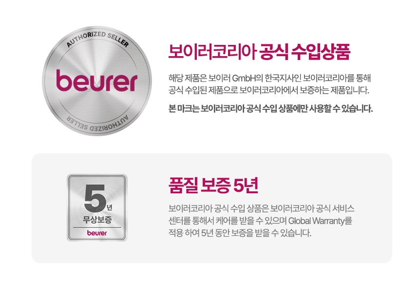 보이러 가정용 팔뚝형 자동전자혈압계 BM28