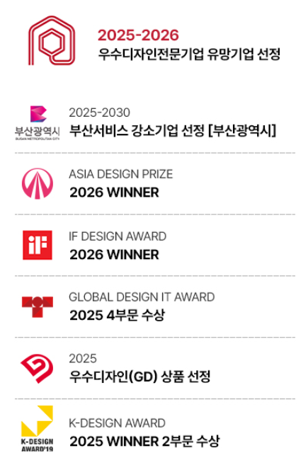 디자인마인드플러스 주요이력