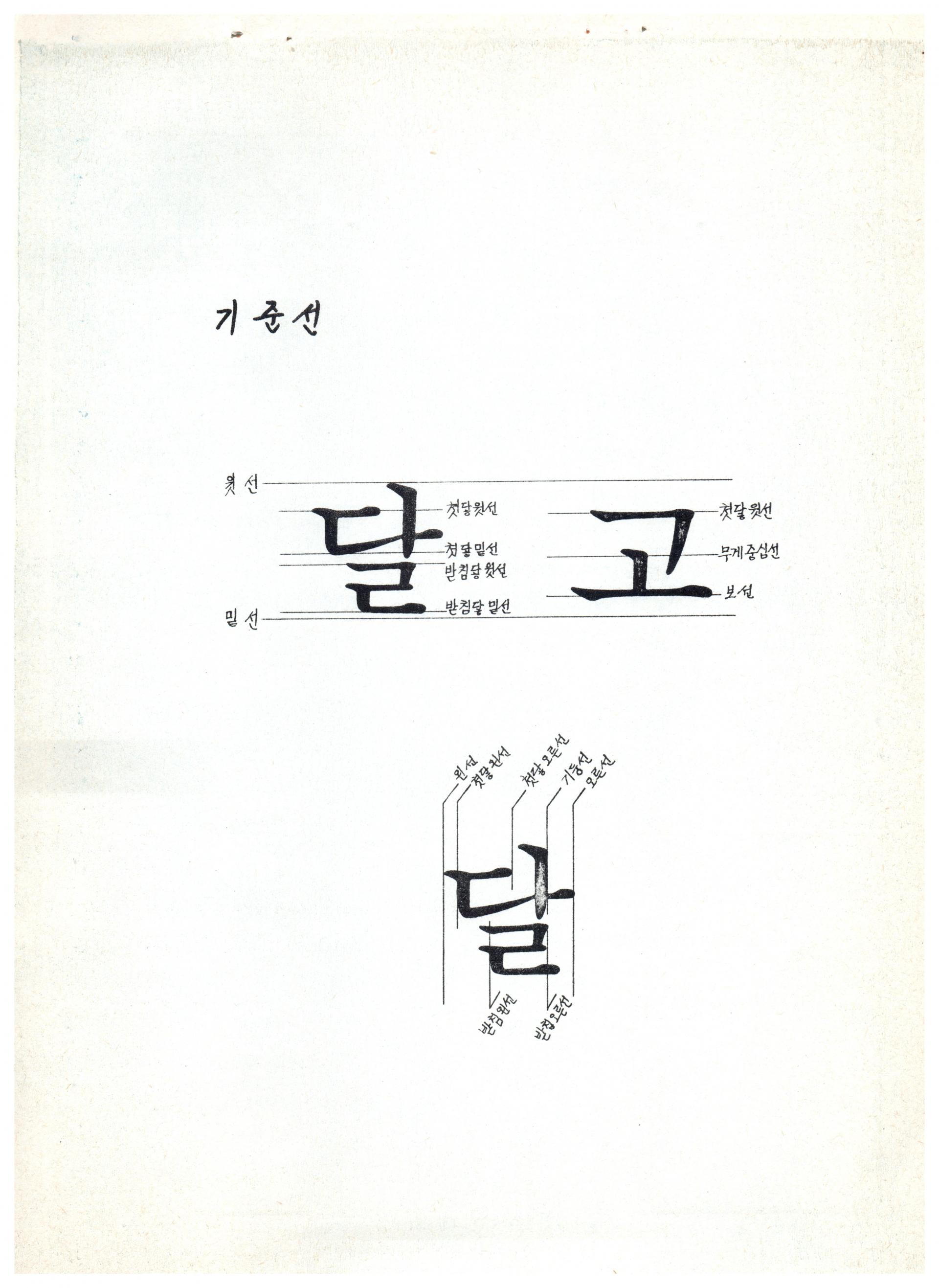 글꼴모임 글꼴 용어 한글 타이포그래피 심우진