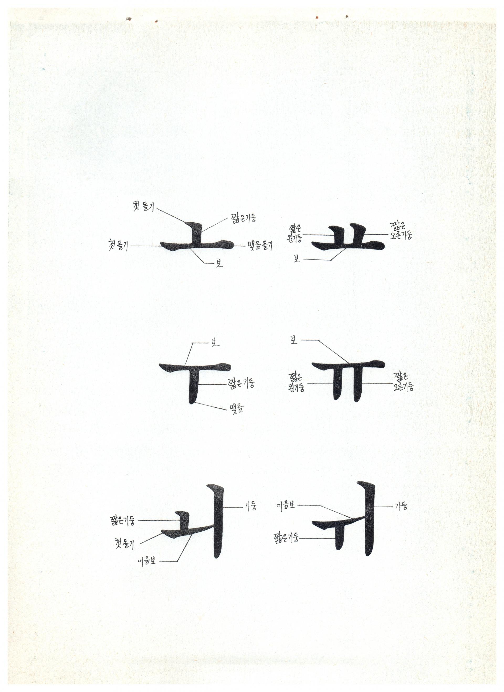 글꼴모임 글꼴 용어 한글 타이포그래피 심우진