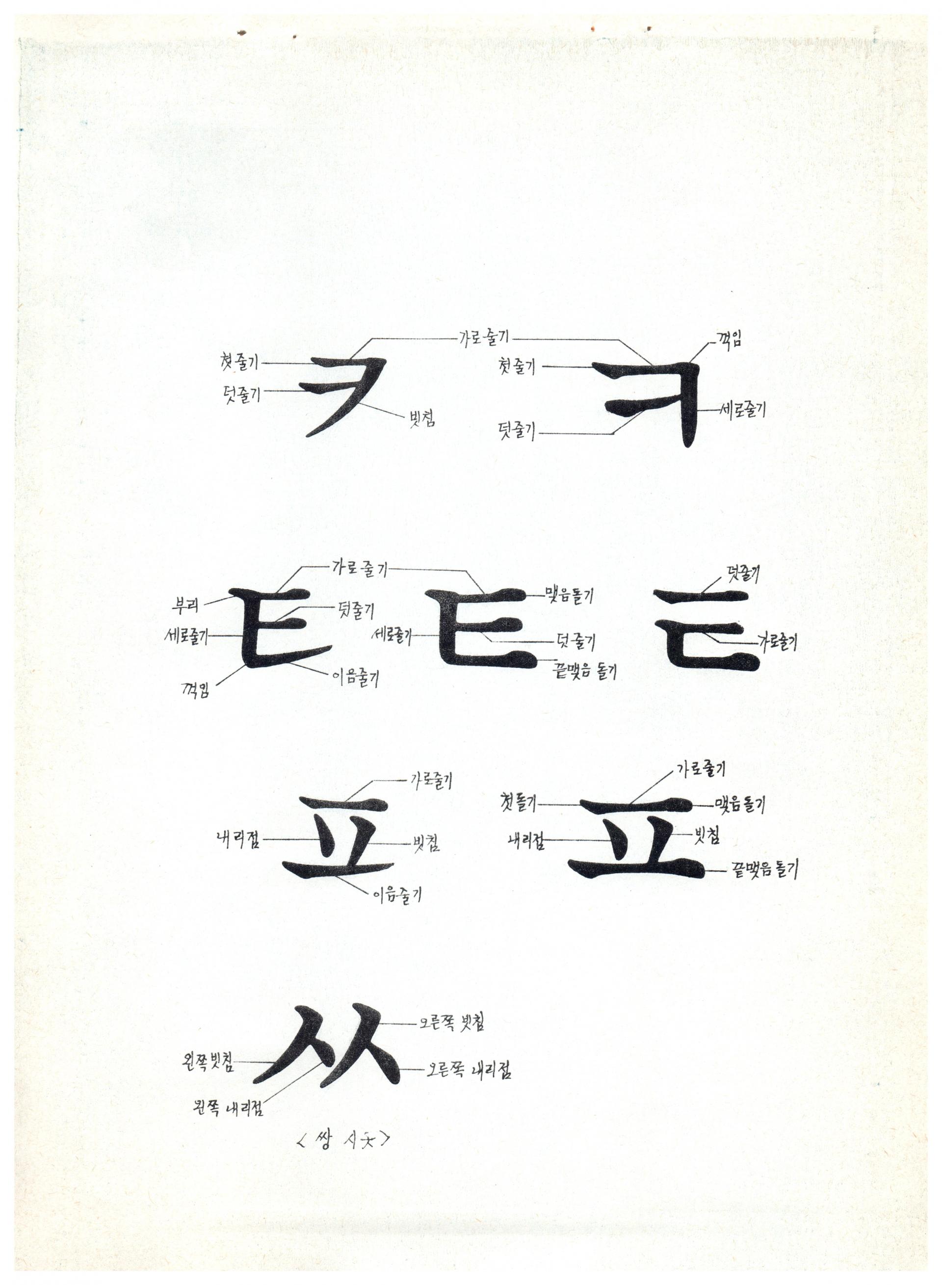 글꼴모임 글꼴 용어 한글 타이포그래피 심우진