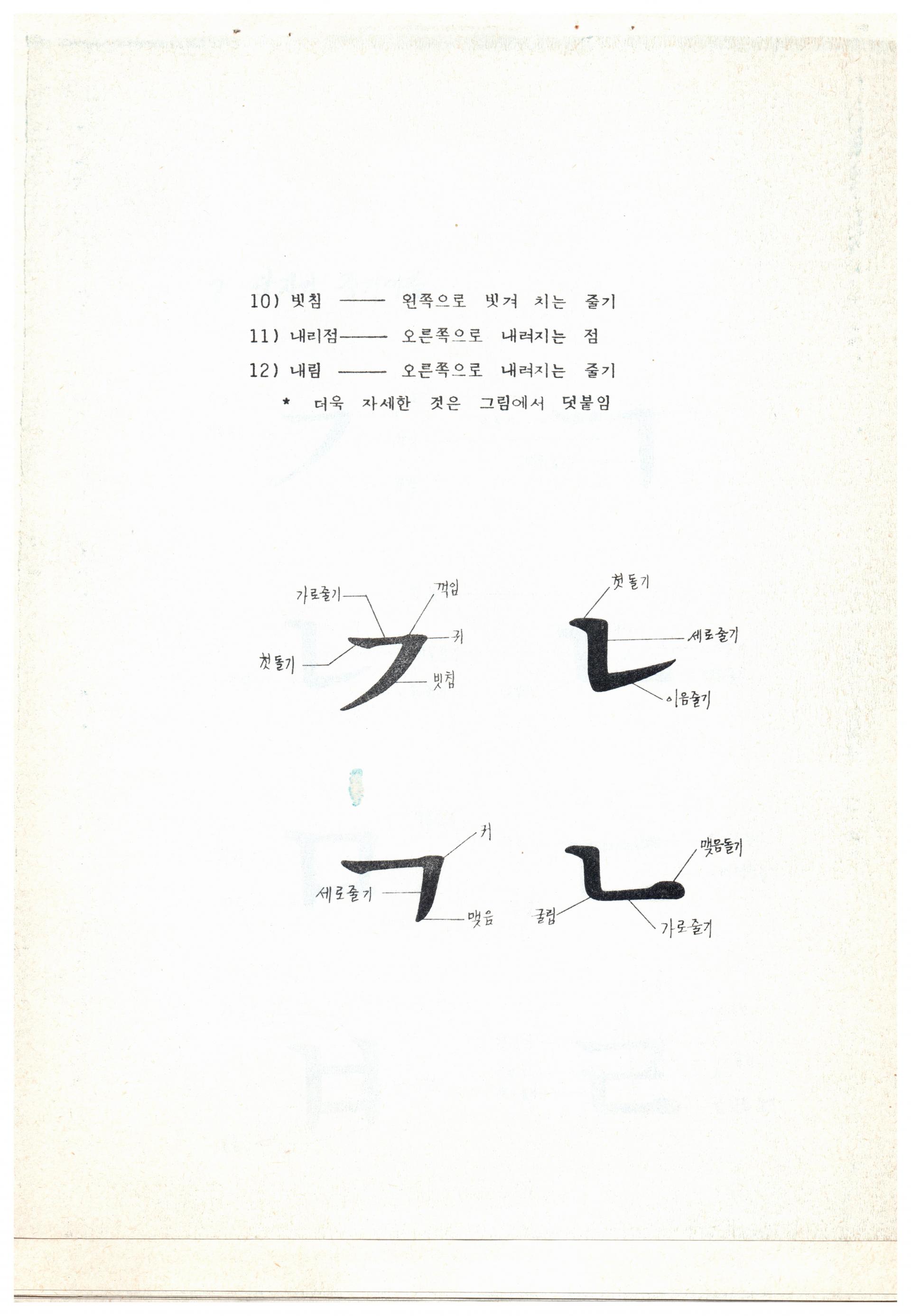 글꼴모임 글꼴 용어 한글 타이포그래피 심우진