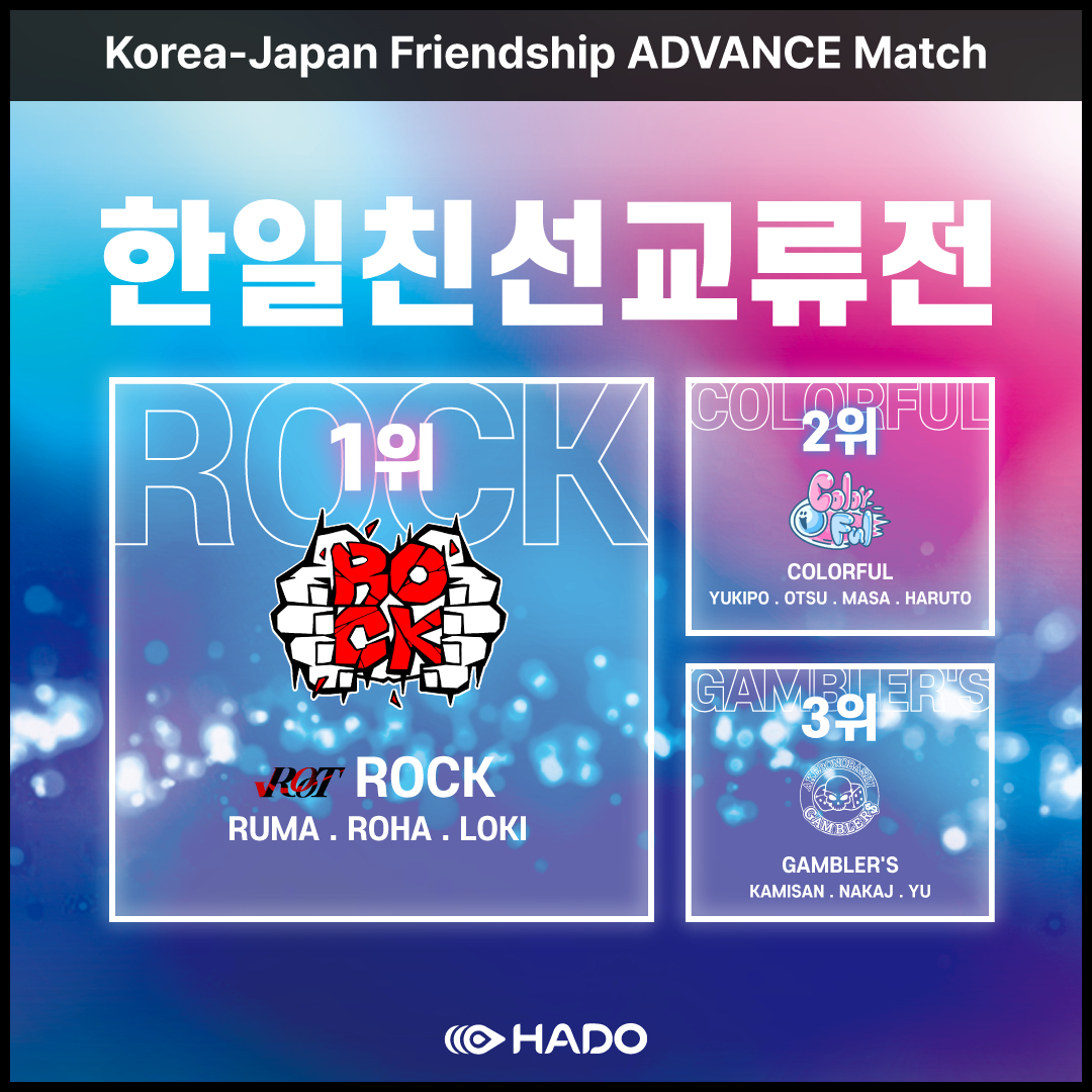 3. 한일친선교류전 순위.png