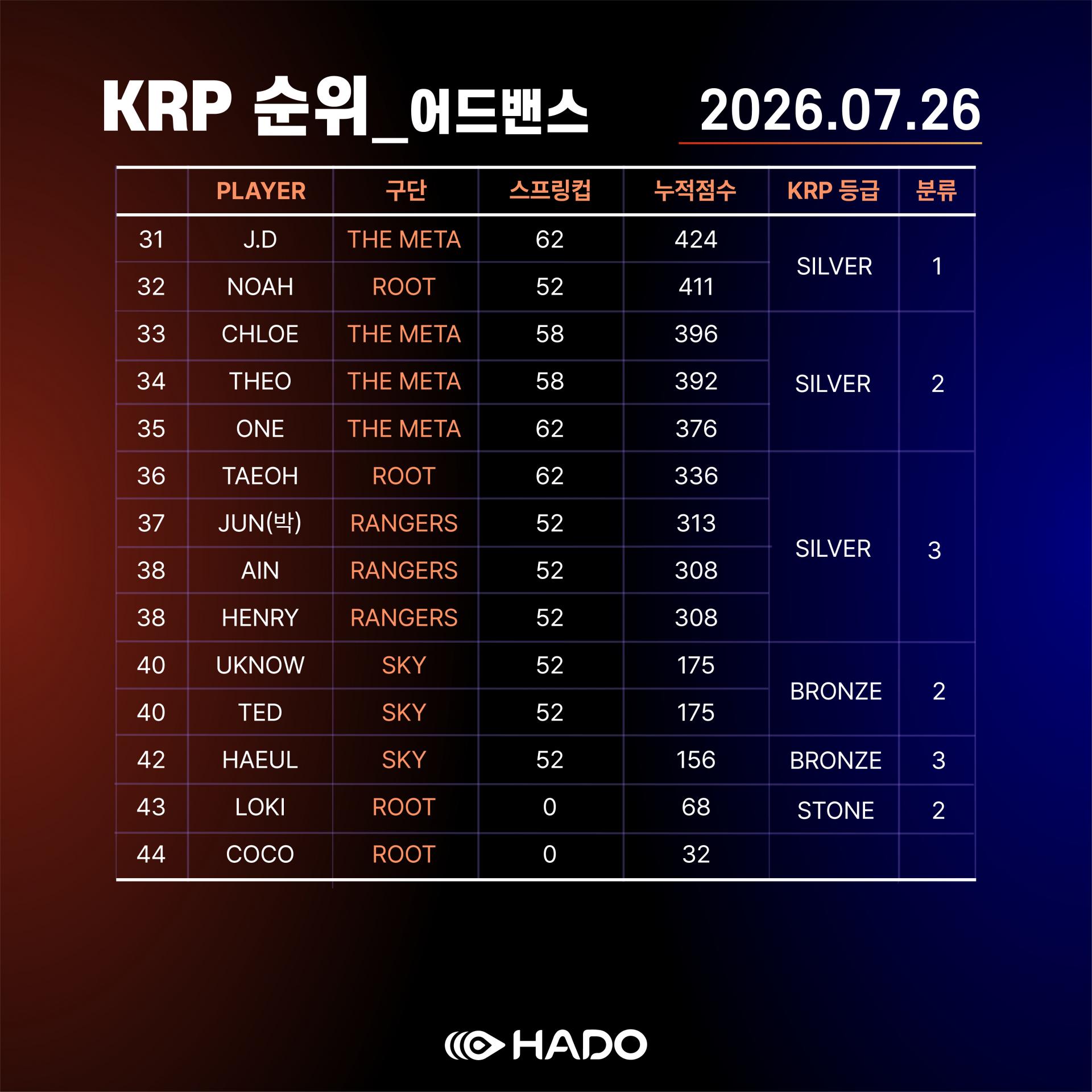 19. KRP어드밴스2.jpg