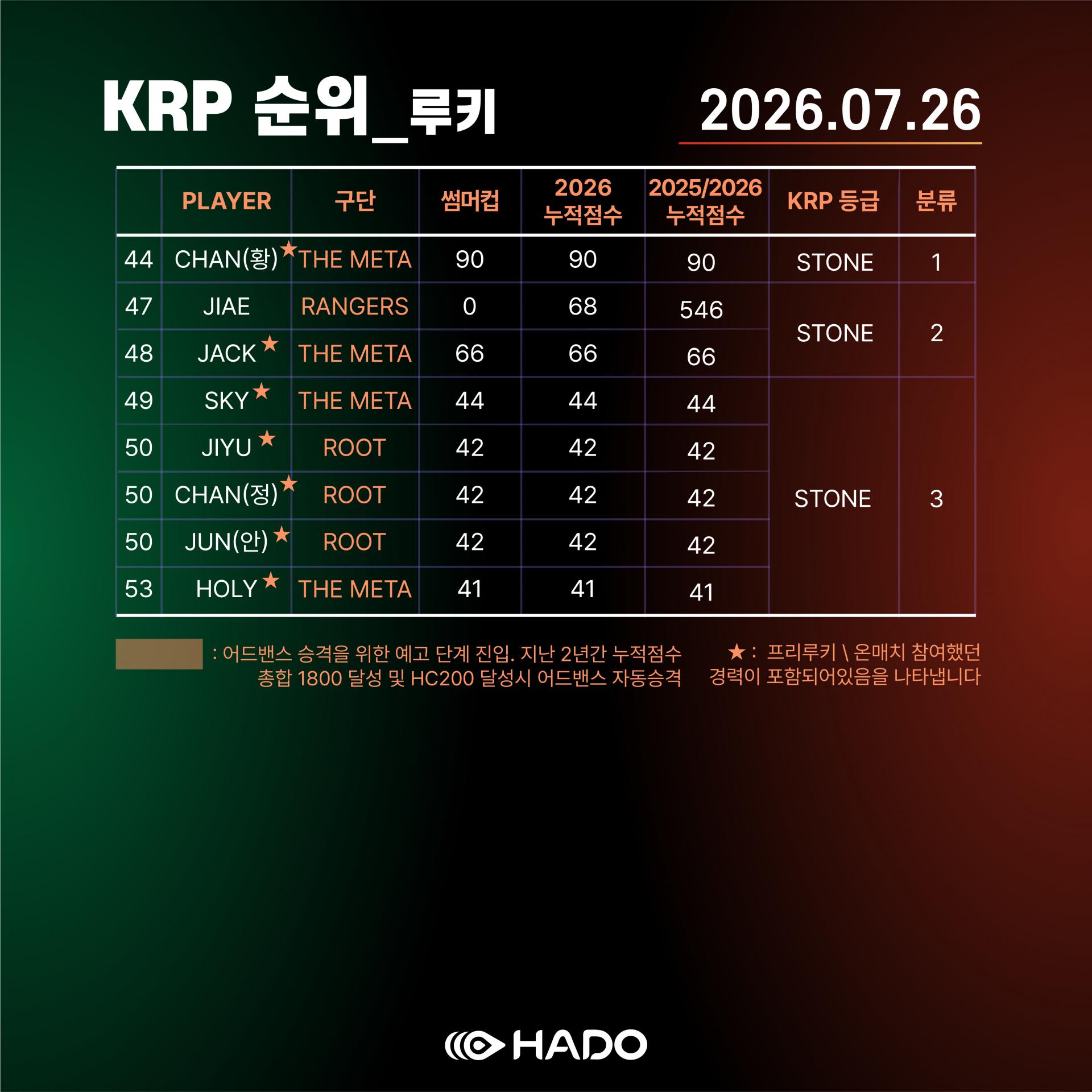 12. KRP루키4.jpg