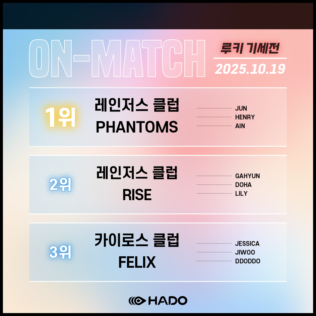 6. 루키 순위.png