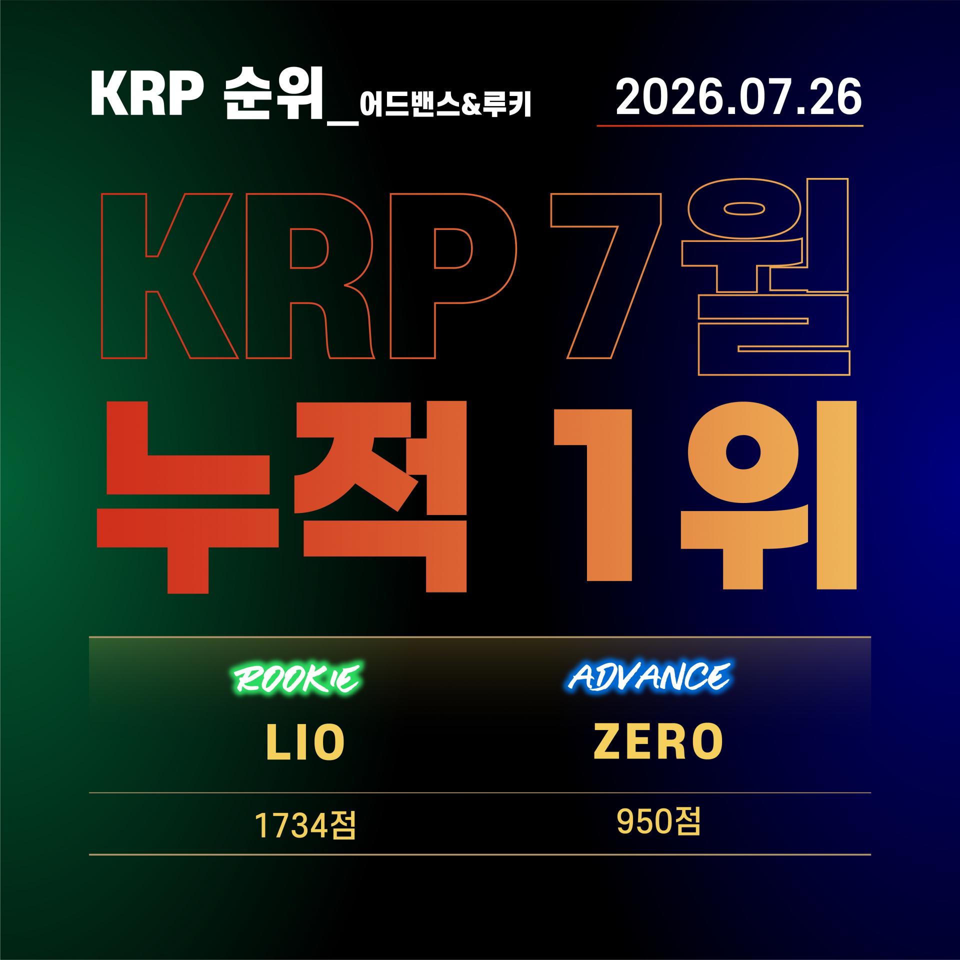 20. KRP어드밴스 누적 1위@4x-100.jpg