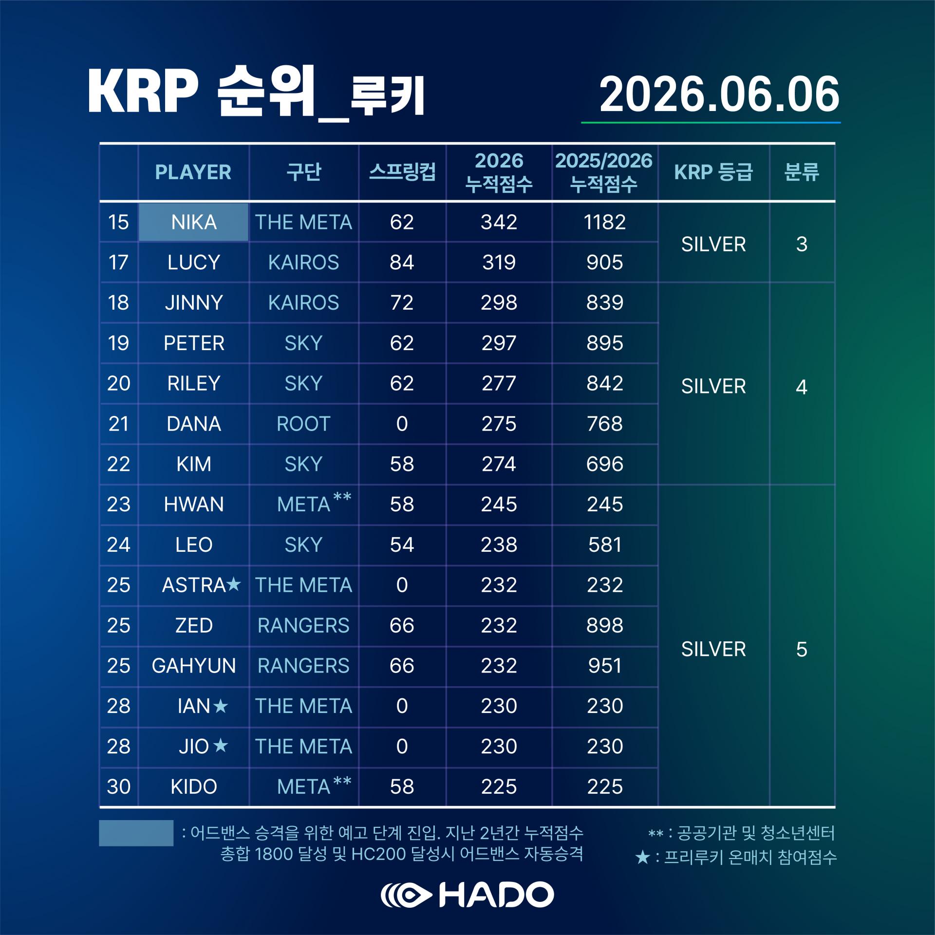13. KRP루키2@4x-100.jpg