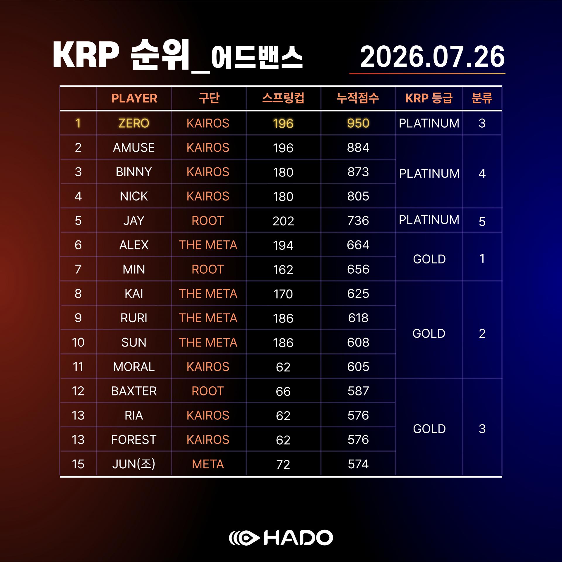 17. KRP어드밴스1.jpg