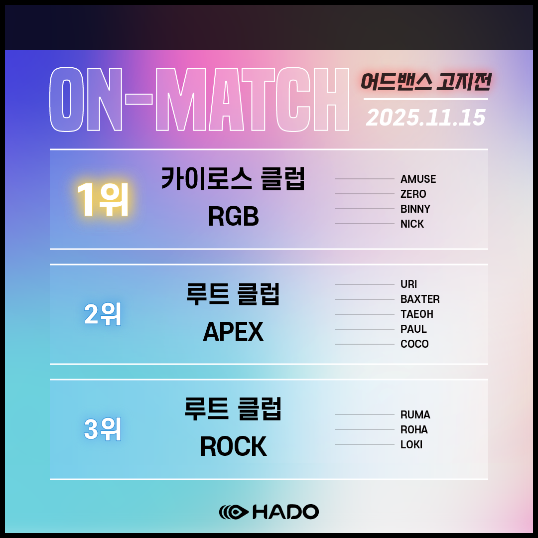 3. 어드밴스 순위.png