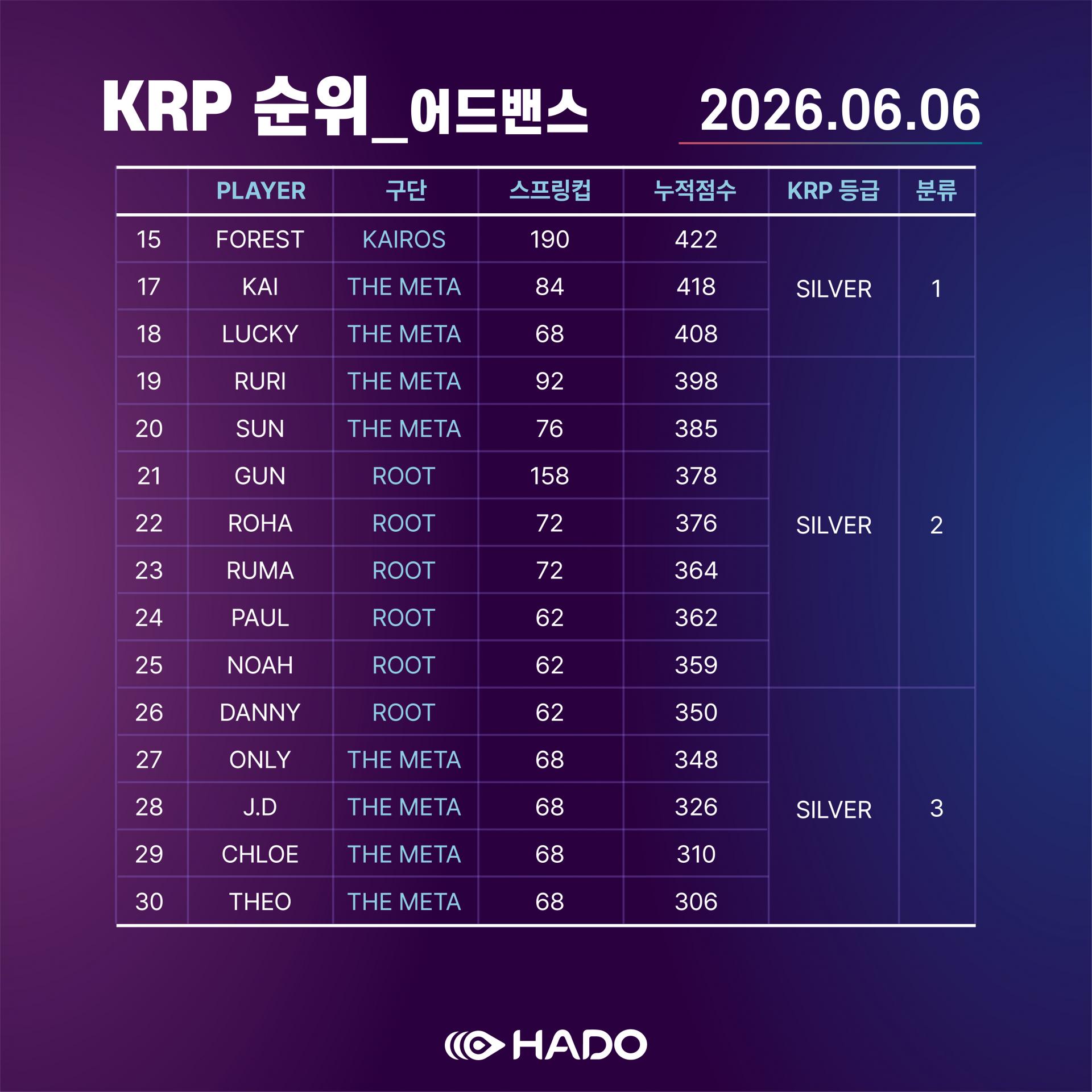 18. KRP어드밴스2@4x-100.jpg