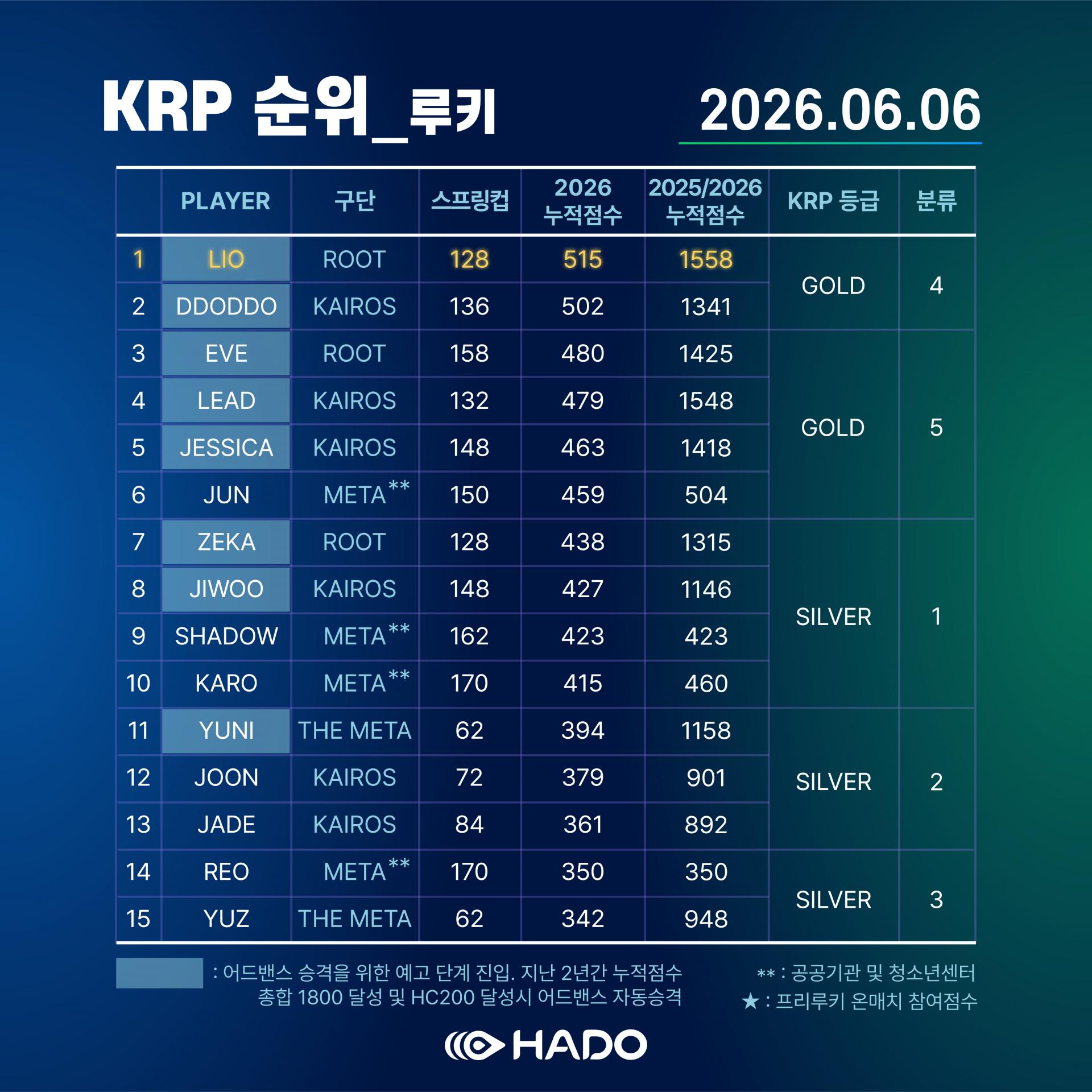 12. KRP루키1@4x-100.jpg