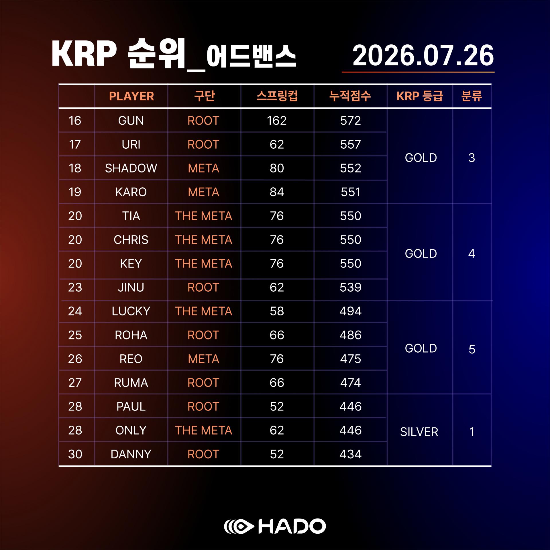 18. KRP어드밴스2.jpg